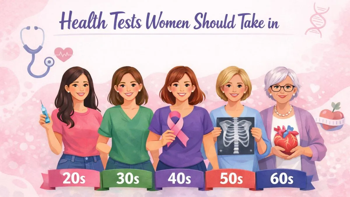 Top Health Screening Tests Everyone Should Consider in 2026 health savings article